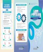조현병 스펙트럼장애