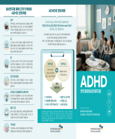 ADHD